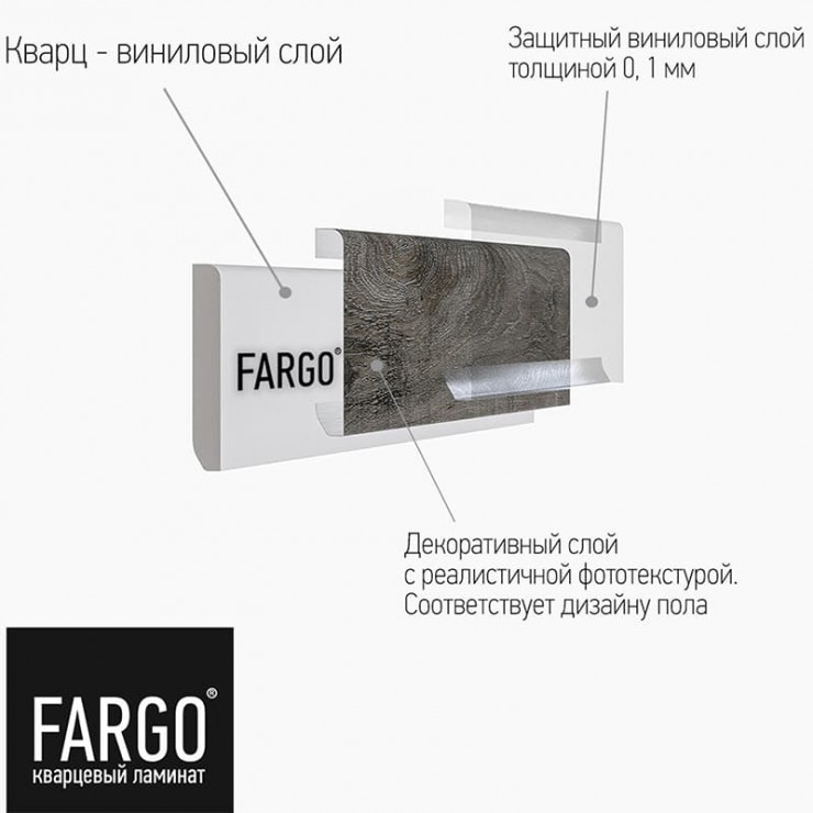 Кварцевый плинтус Fargo Classic 67W948 Дуб Амстердам