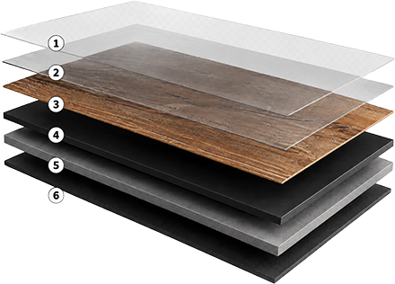 Структура LVT ламината Damy Floor